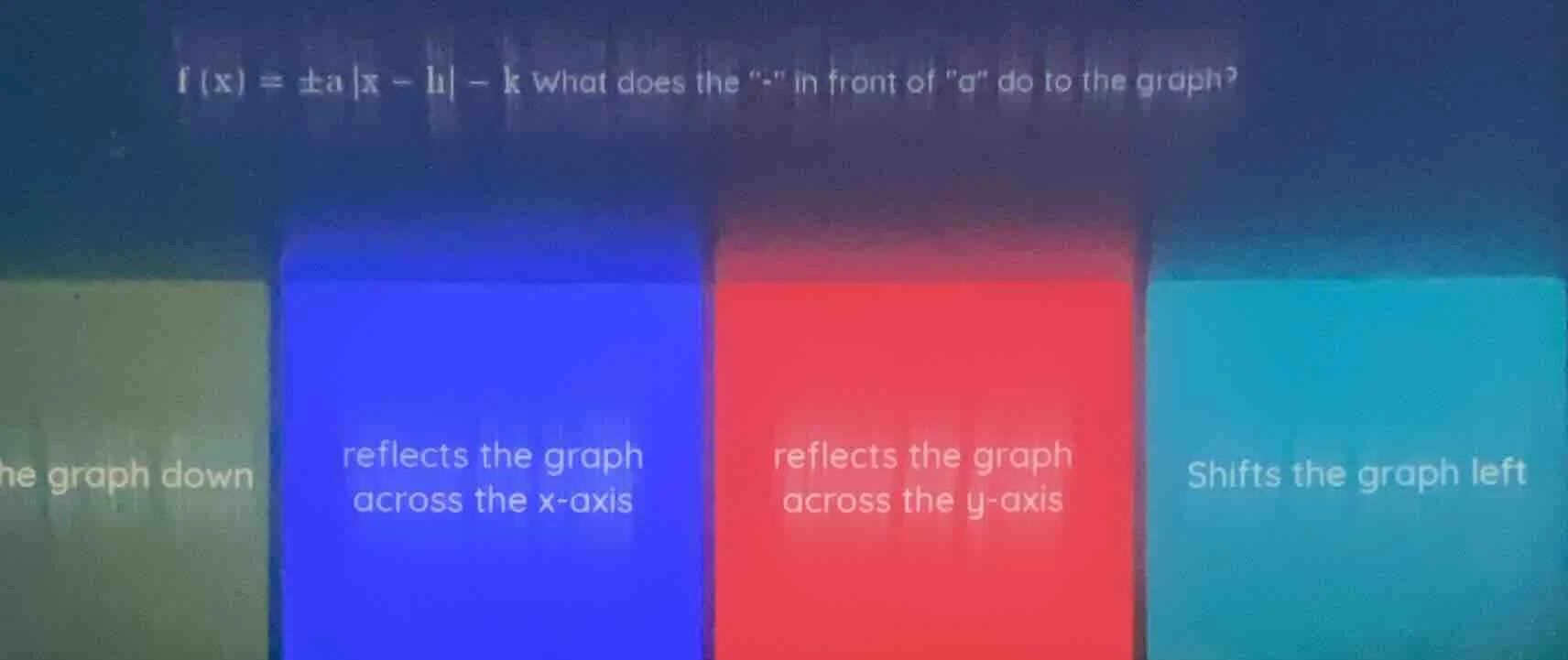 $f(x) = pm a |x - h| - k$ what does the \-\ in front of \a\ do to the g…