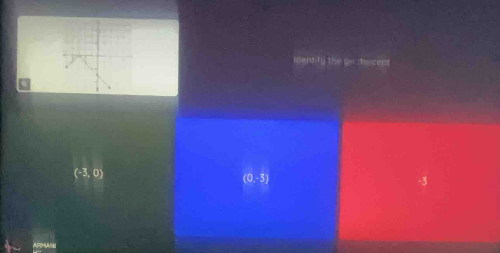 identify the y-intercept (-3, 0) (0,-3) -3