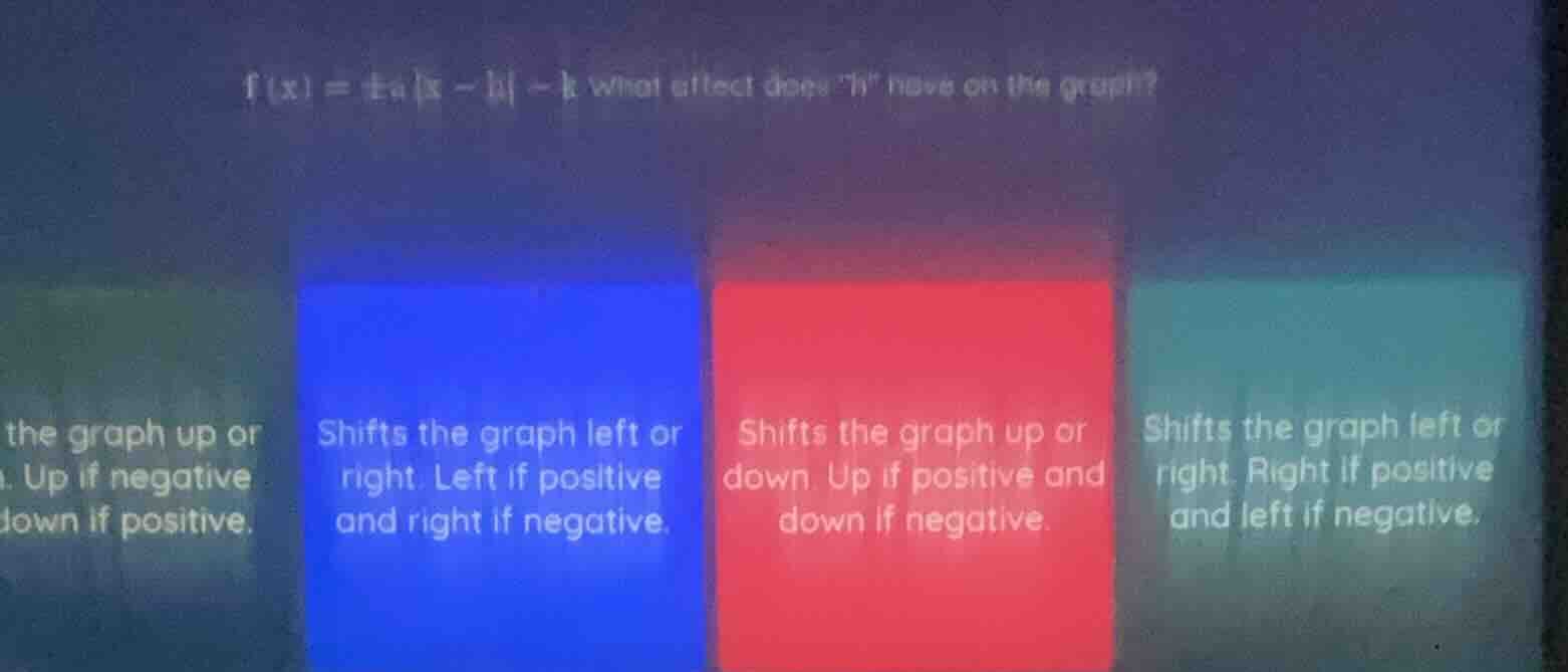 $f(x) = pm a|x - h| - k$ what effect does \h\ have on the graph? 1. the…