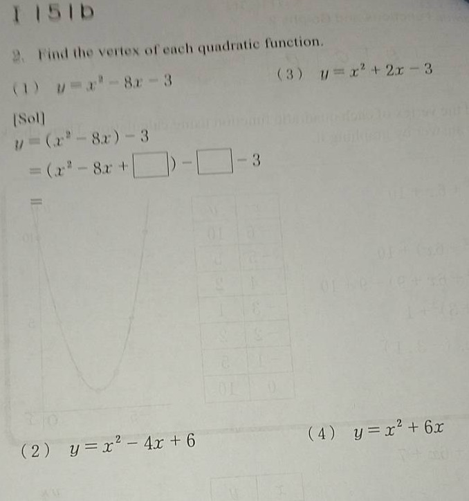 151b 2. find the vertex of each quadratic function. (1) $y=x^{2}-8x-3$ …