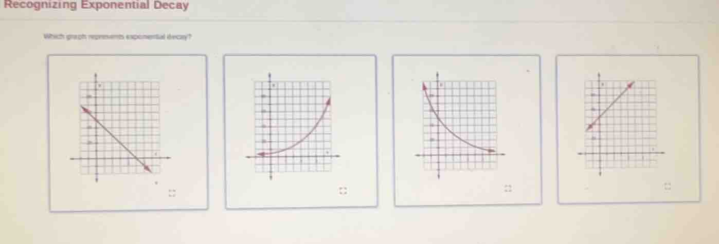recognizing exponential decay which graph represents exponential decay?
