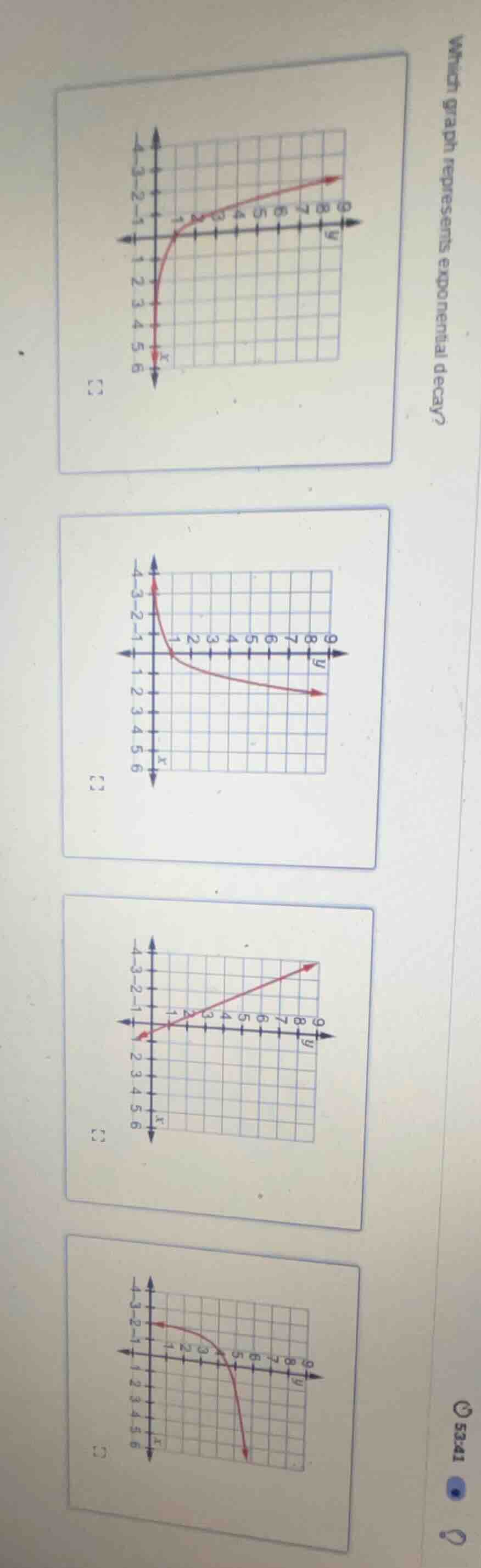 which graph represents exponential decay?