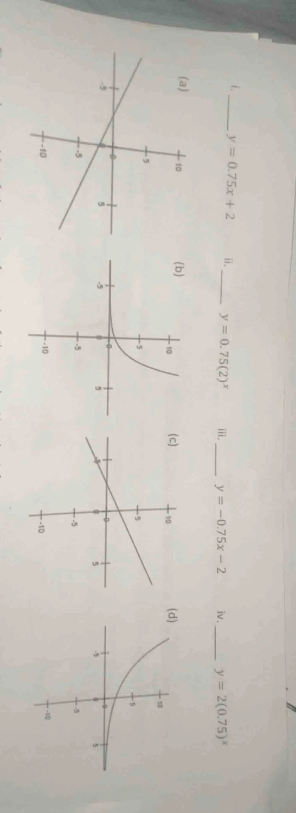 i. ______ $y = 0.75x + 2$ ii. ______ $y = 0.75(2)^x$ iii. ______ $y = -…