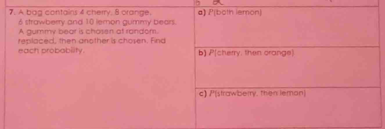 7. a bag contains 4 cherry, 8 orange, 6 strawberry and 10 lemon gummy b…