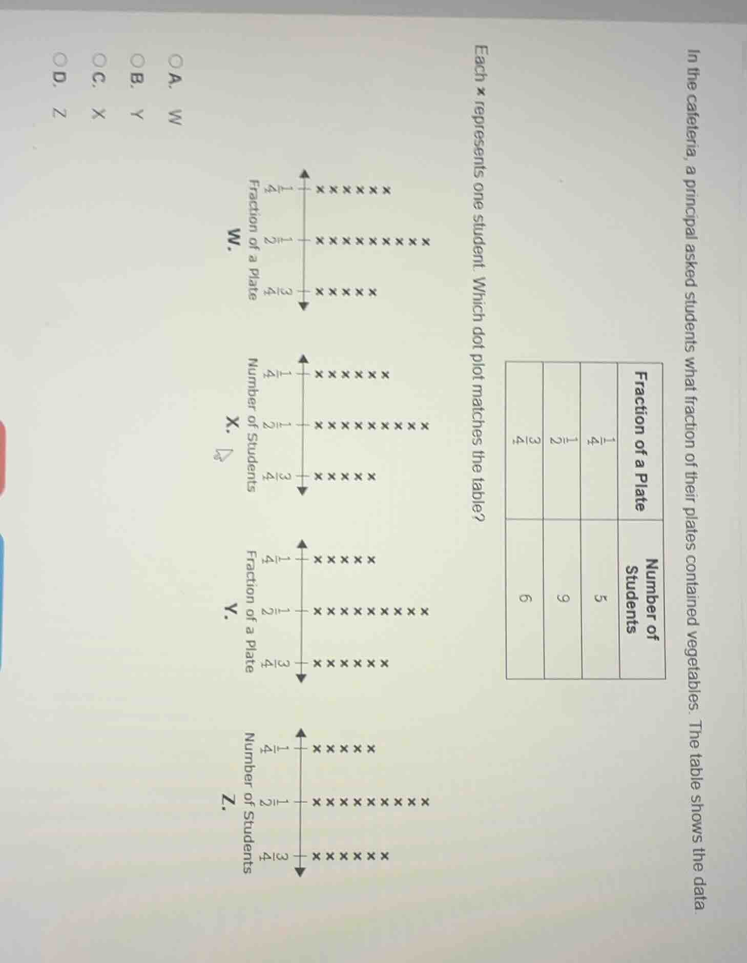 in the cafeteria, a principal asked students what fraction of their pla…