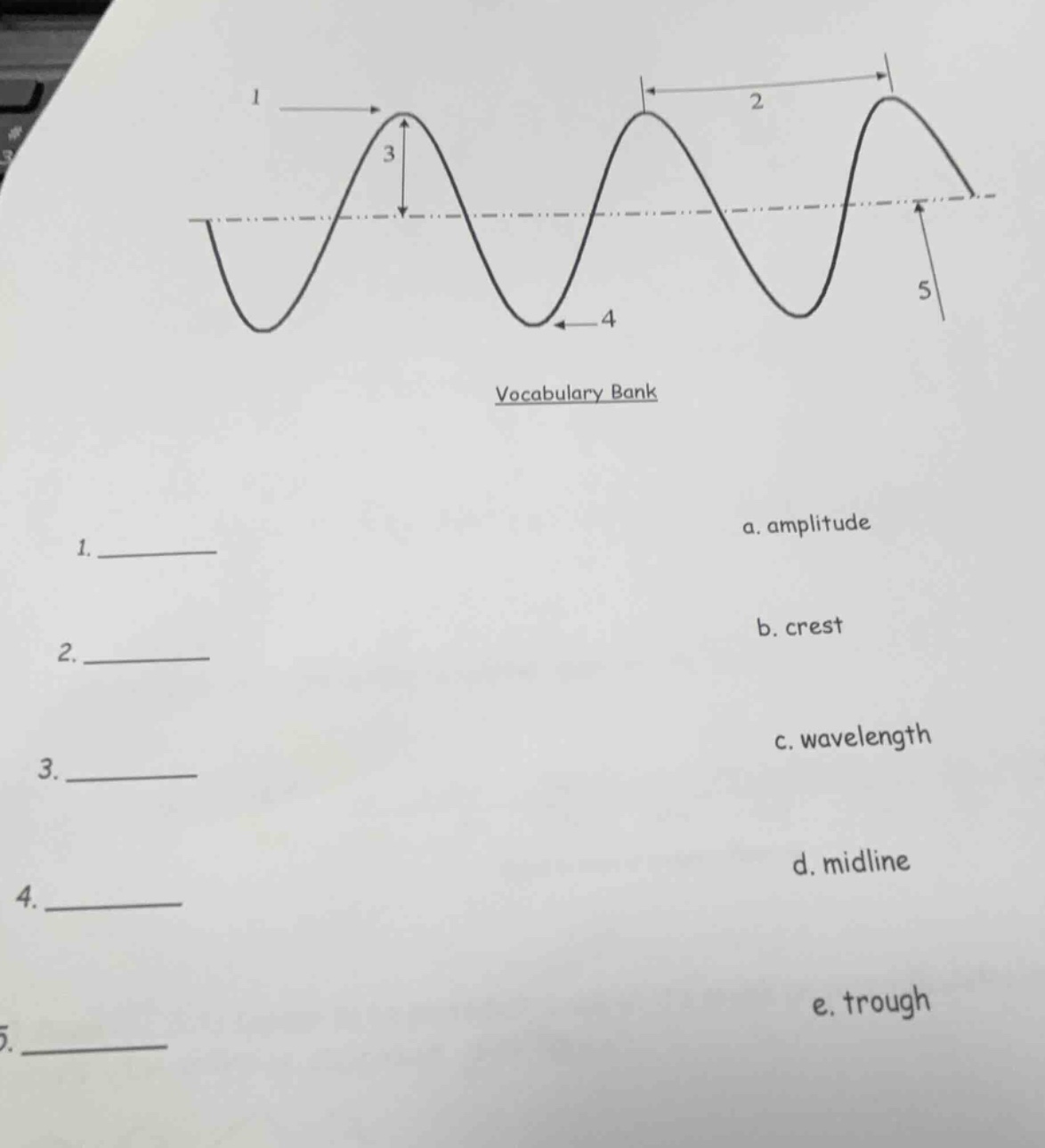 vocabulary bank 1. ________ 2. ________ 3. ________ 4. ________ 5. ____…