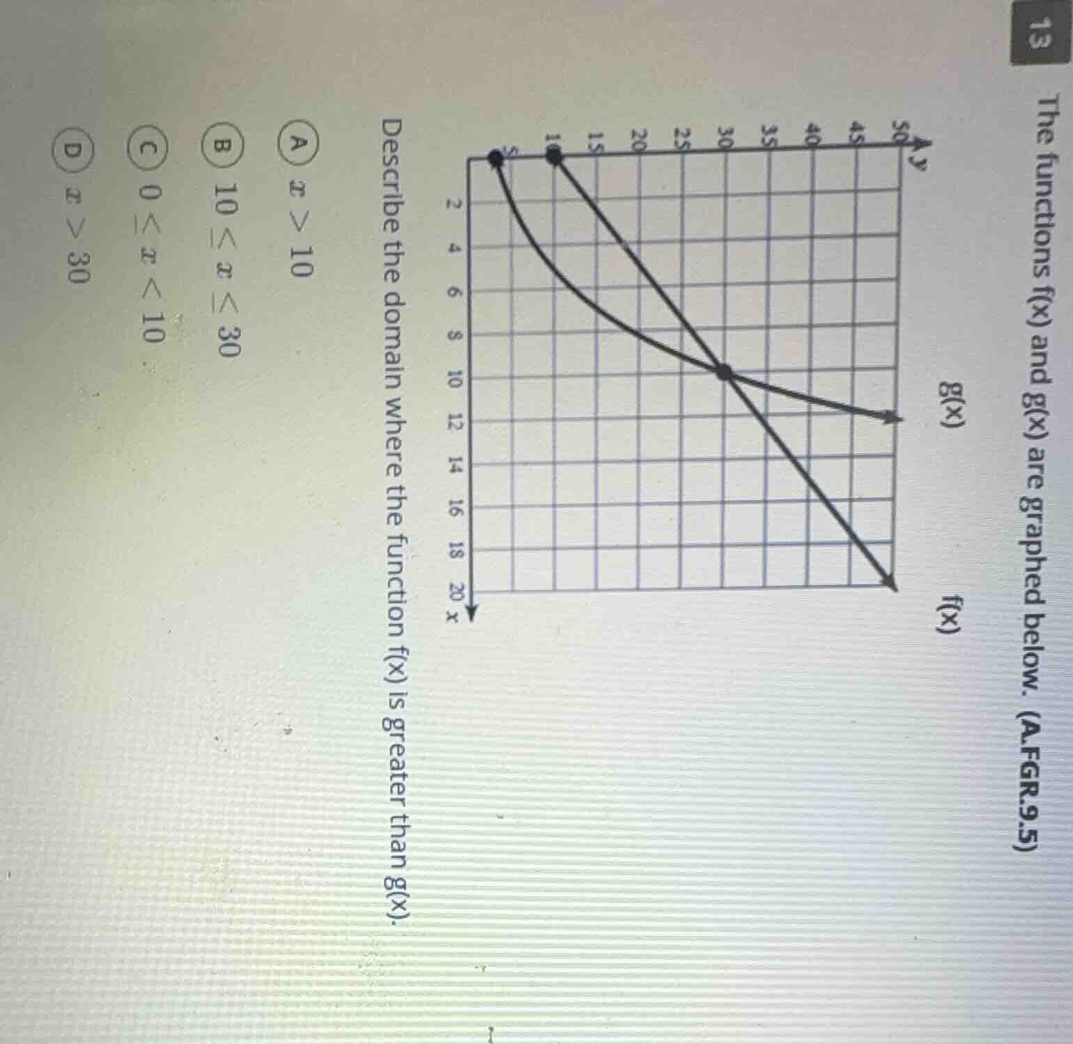 13 the functions f(x) and g(x) are graphed below. (a.fgr.9.5) describe …