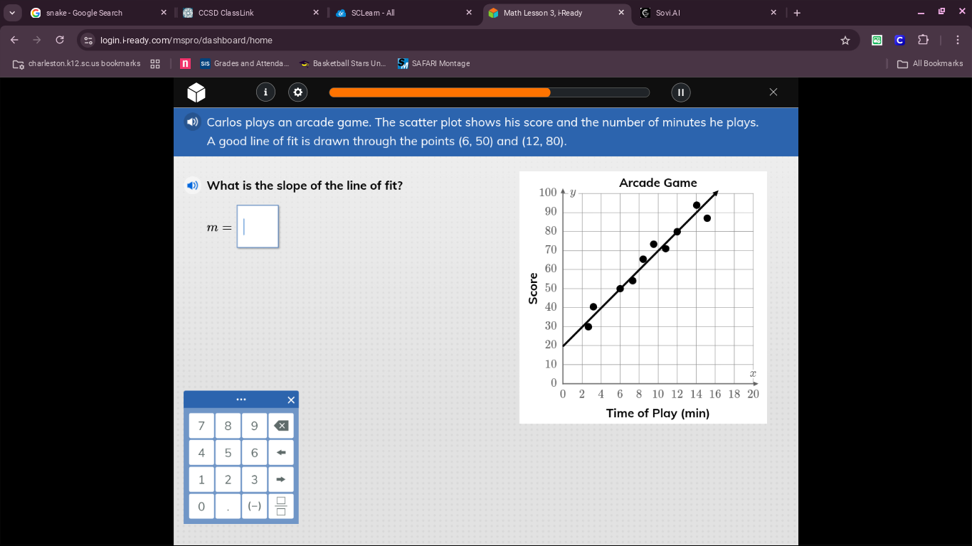 carlos plays an arcade game. the scatter plot shows his score and the n…