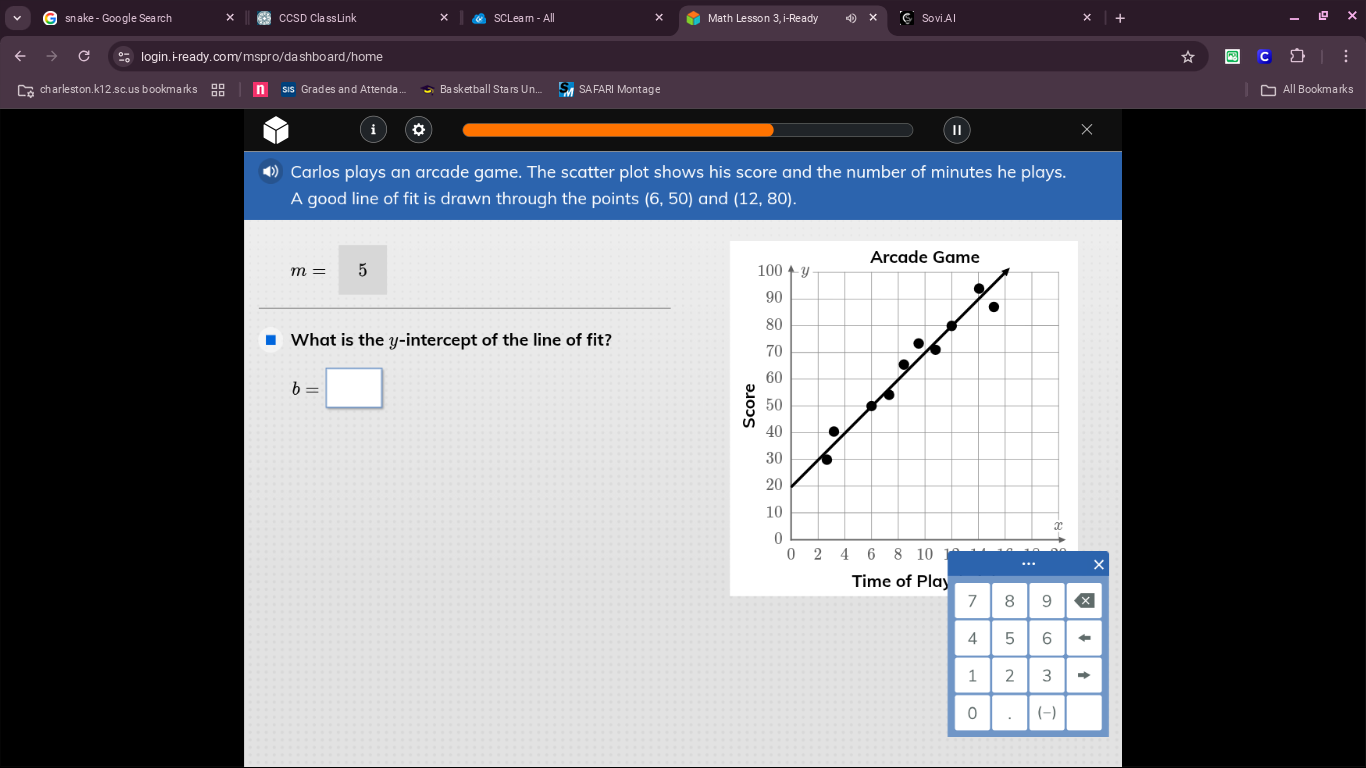 carlos plays an arcade game. the scatter plot shows his score and the n…