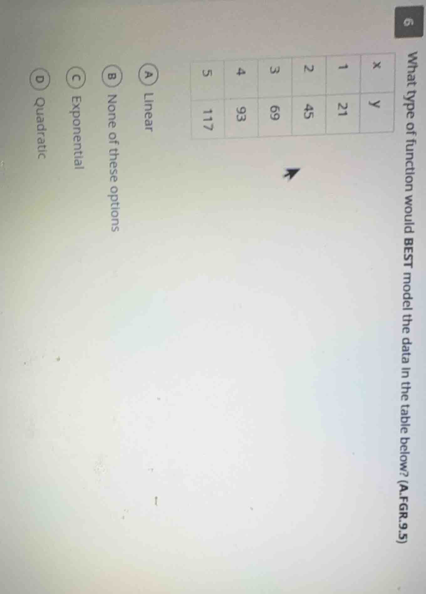 6 what type of function would best model the data in the table below? (…