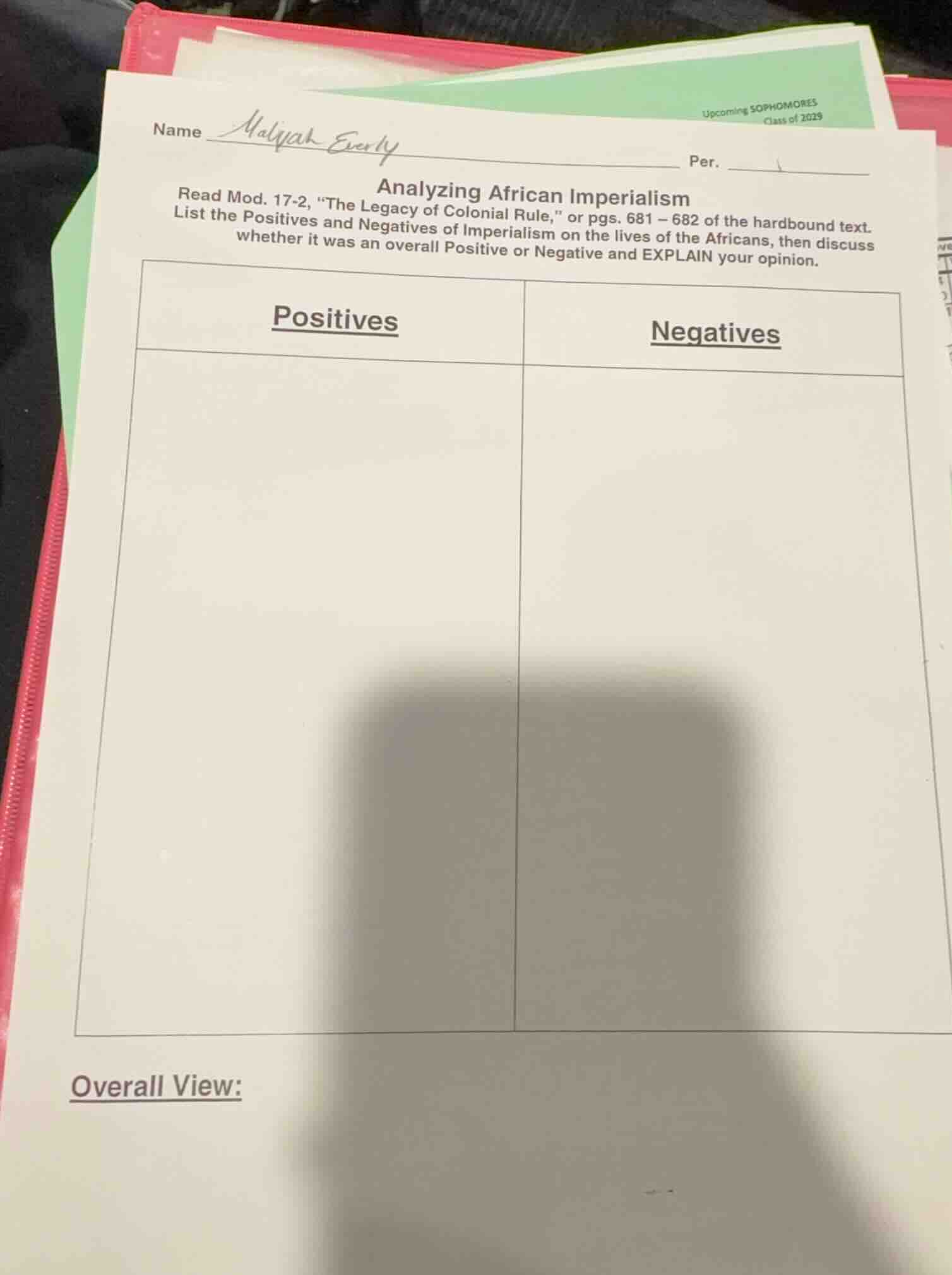 name maliyah everlyper.analyzing african imperialismread mod. 17-2, \th…
