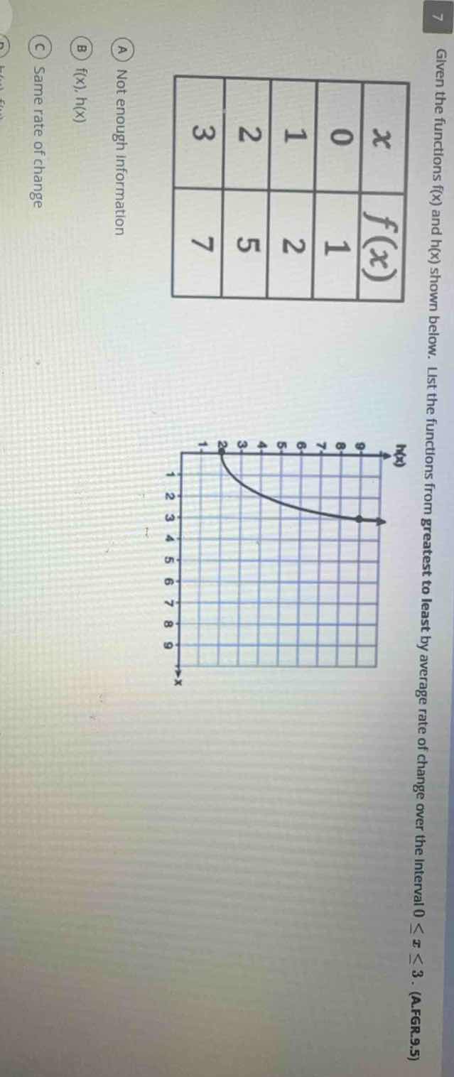 7 given the functions f(x) and h(x) shown below. list the functions fro…
