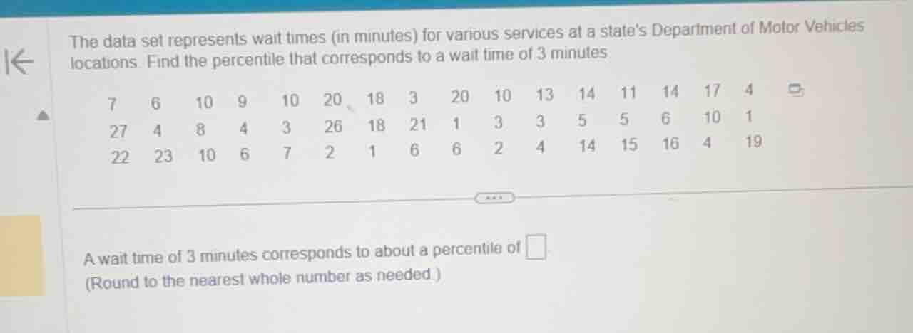 the data set represents wait times (in minutes) for various services at…