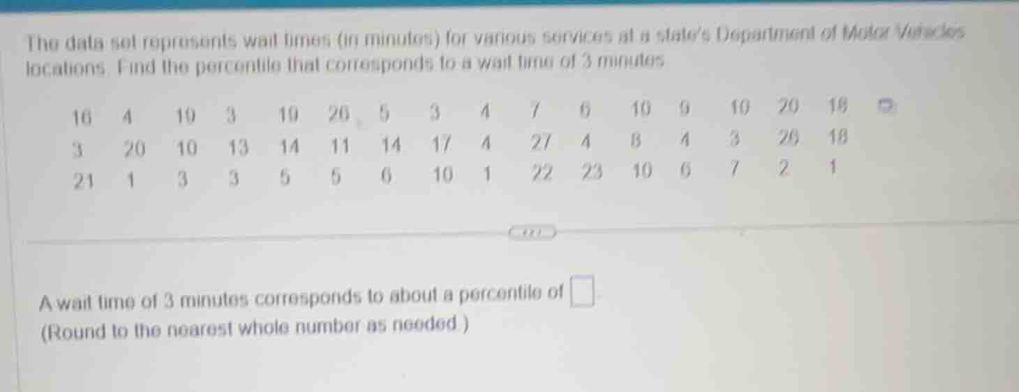 the data set represents wait times (in minutes) for various services at…