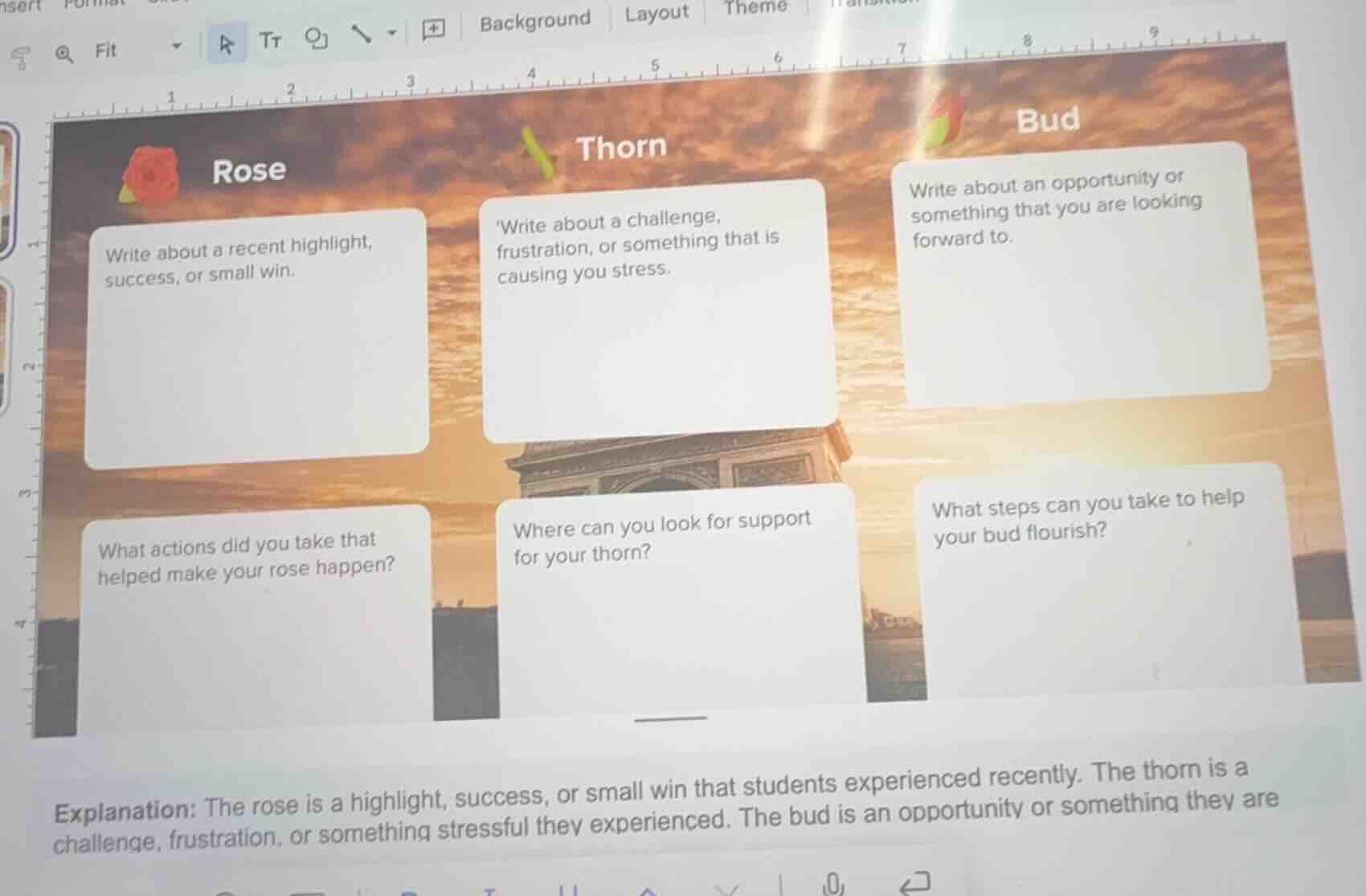 rose write about a recent highlight, success, or small win. what action…