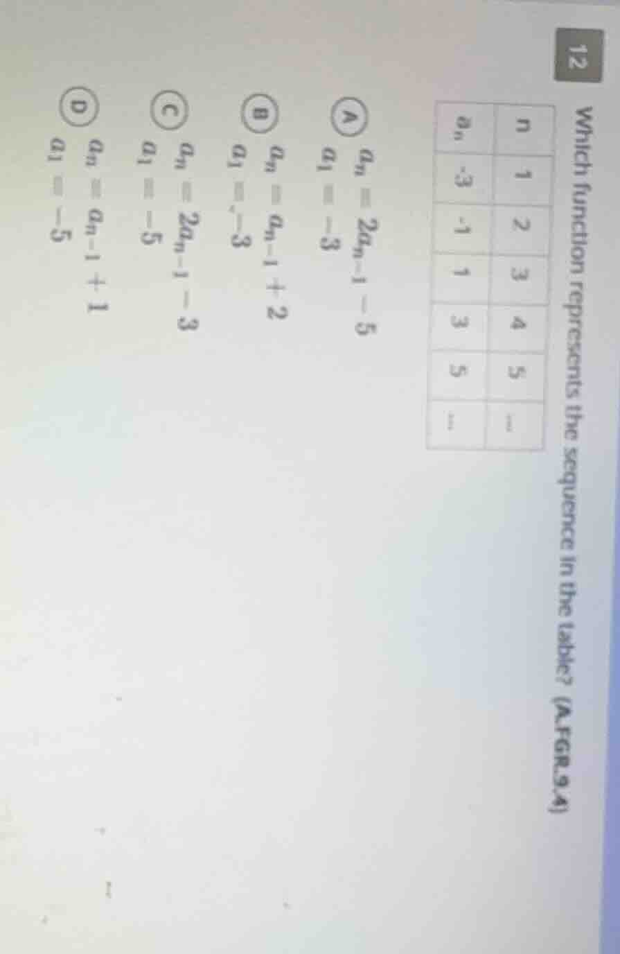 12 which function represents the sequence in the table? (afgr.9a) | n |…