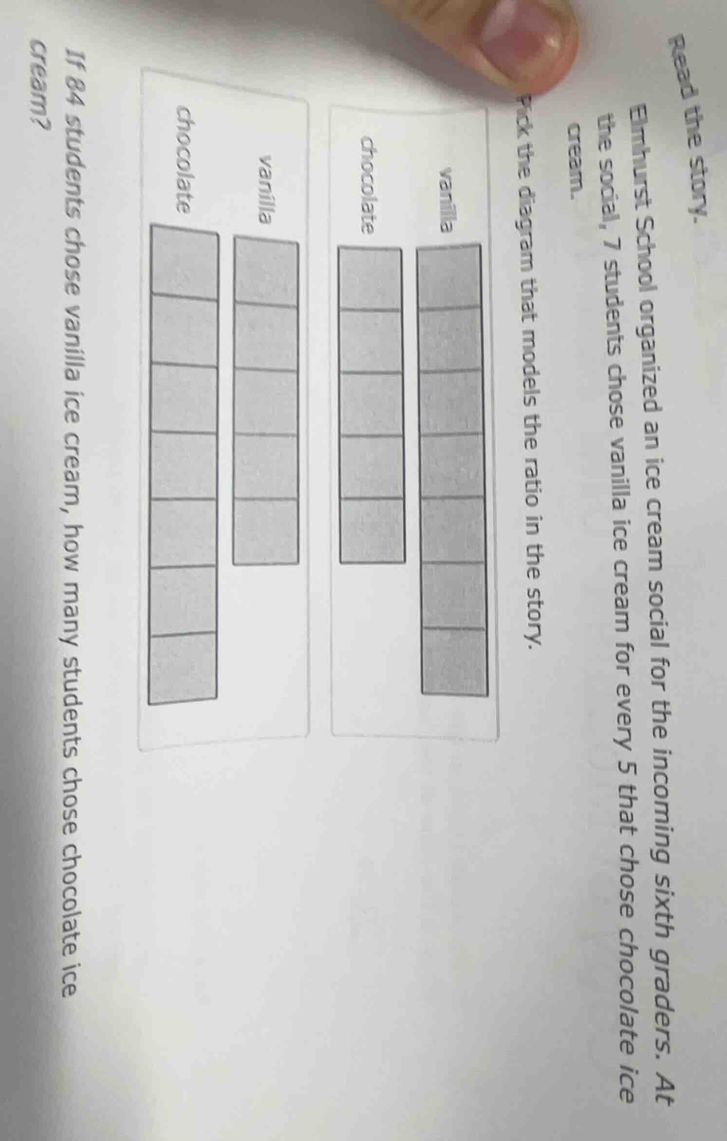 read the story.elmhurst school organized an ice cream social for the in…