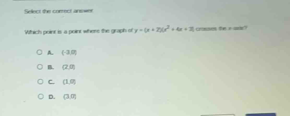 select the correct answer which point is a point where the graph of $y=…