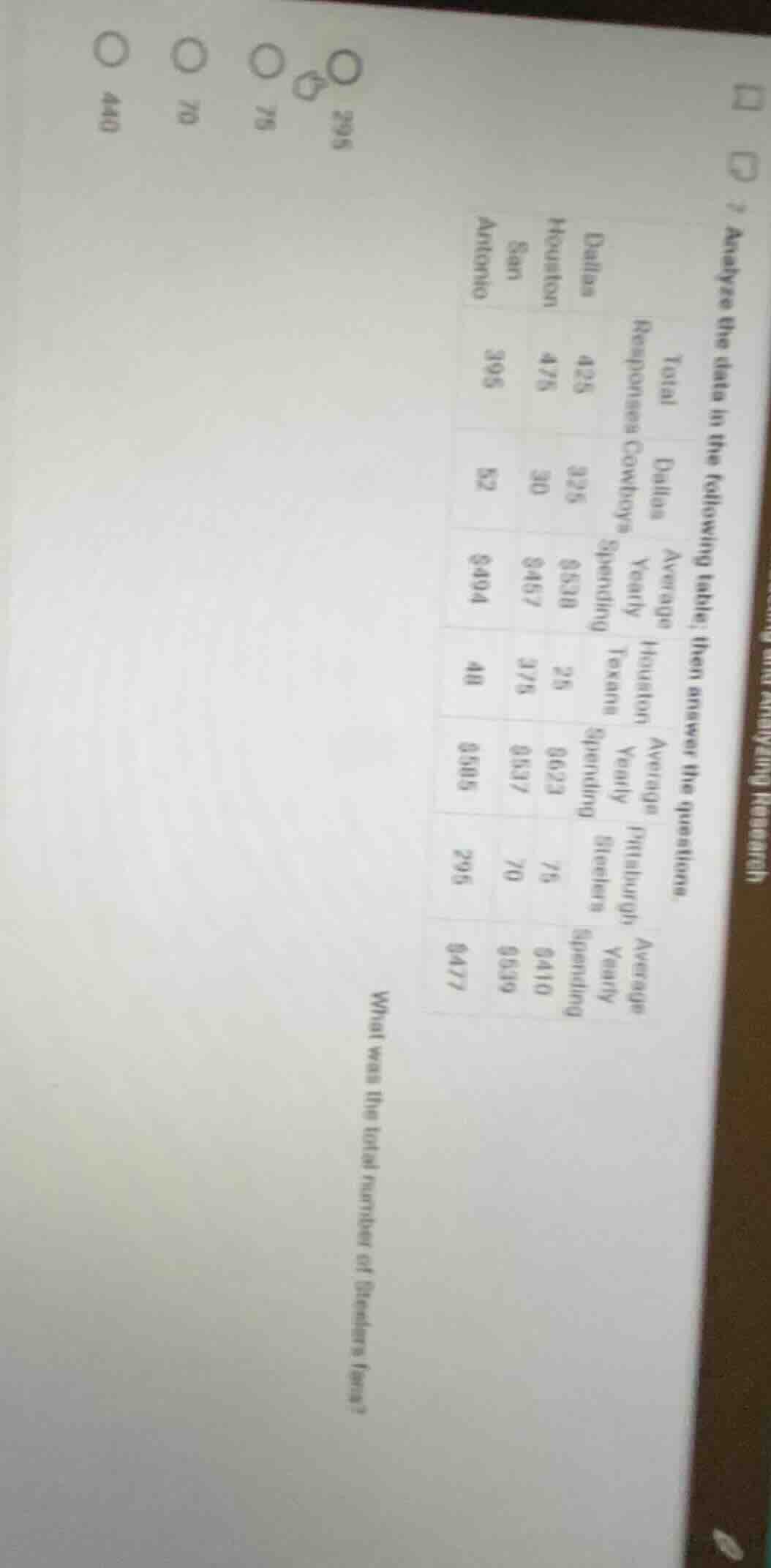 2 analyze the data in the following table; then answer the questions. |…