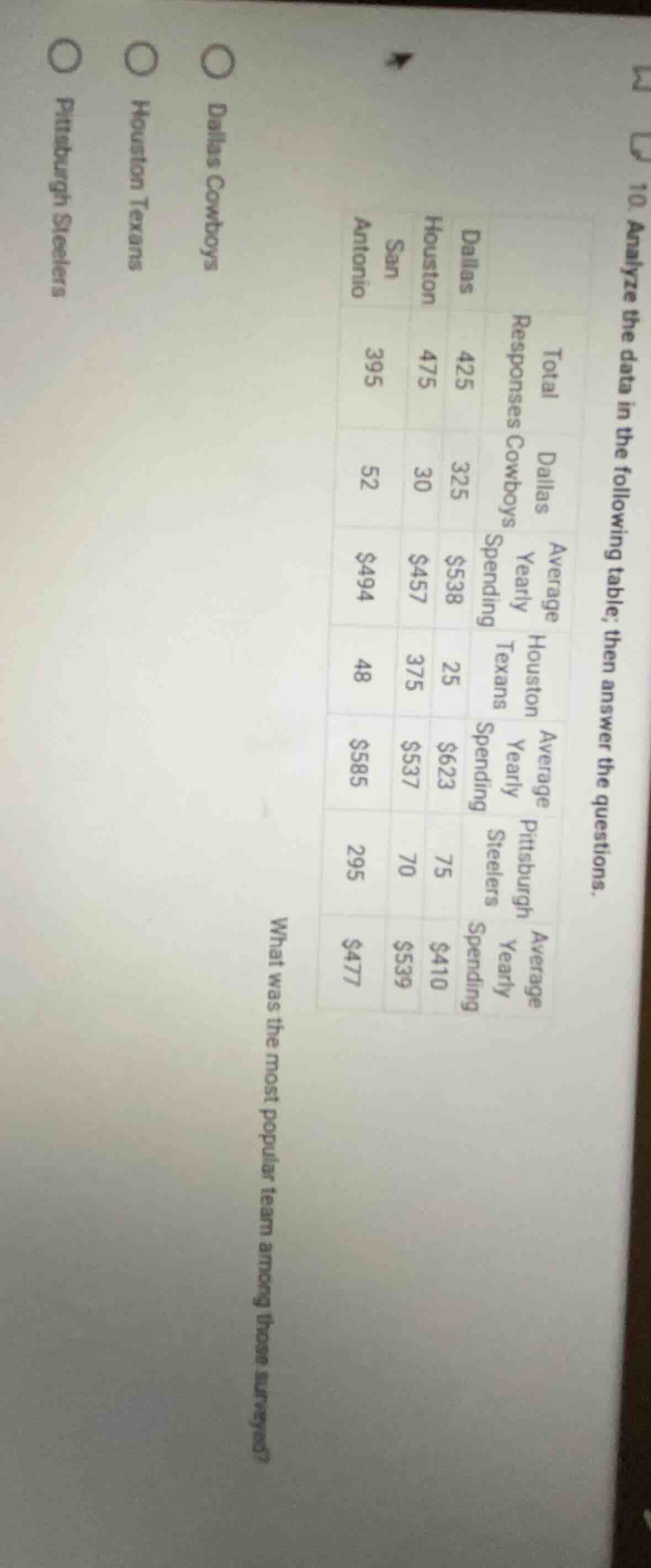 10. analyze the data in the following table; then answer the questions.…