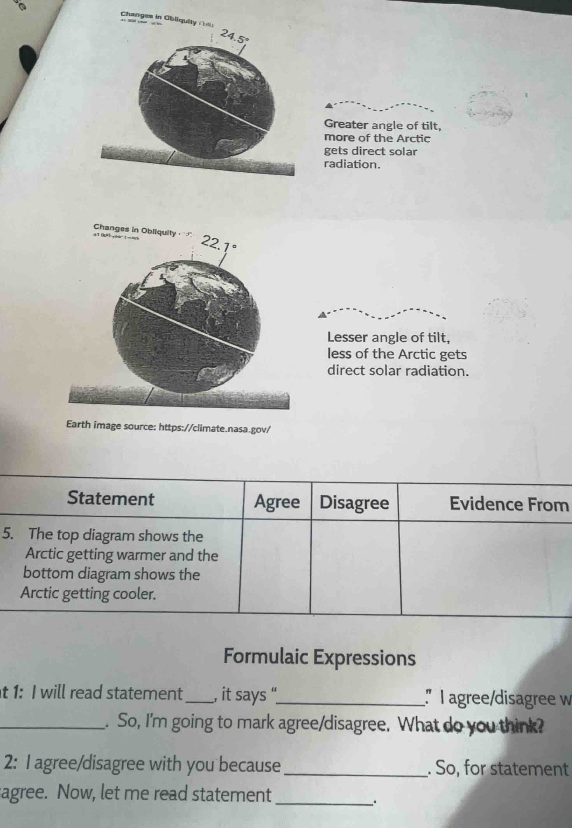 changes in obliquity24.5°greater angle of tilt,more of the arcticgets d…