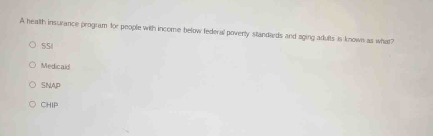 a health insurance program for people with income below federal poverty…