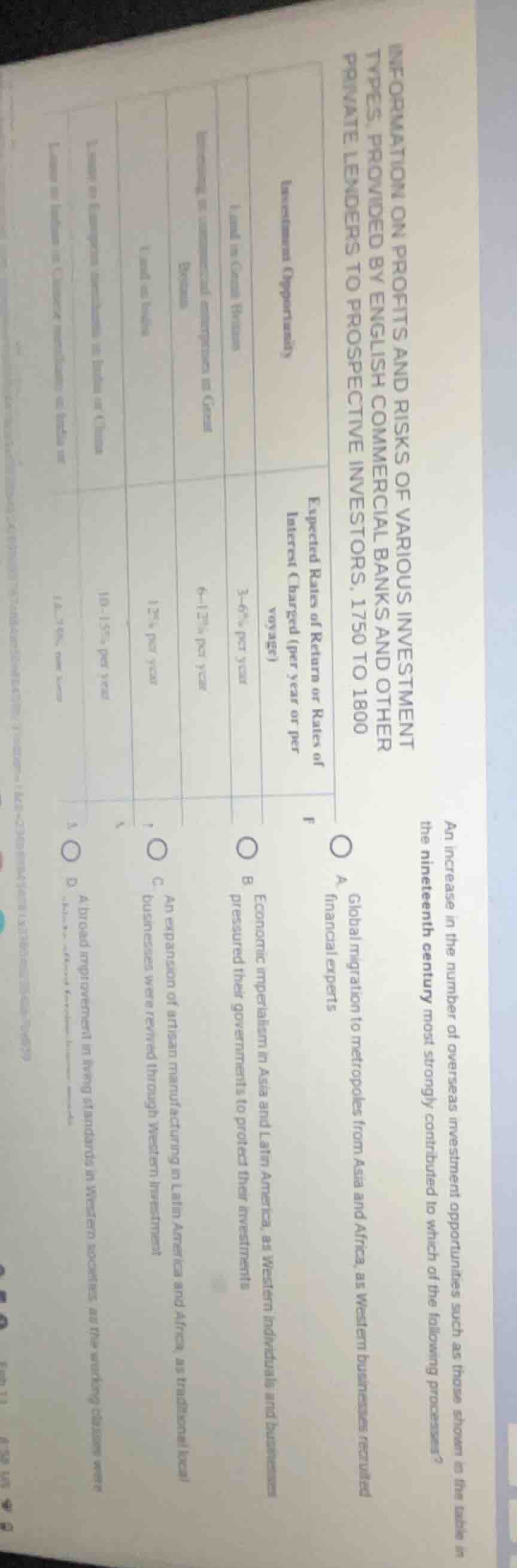 information on profits and risks of various investment types, provided …