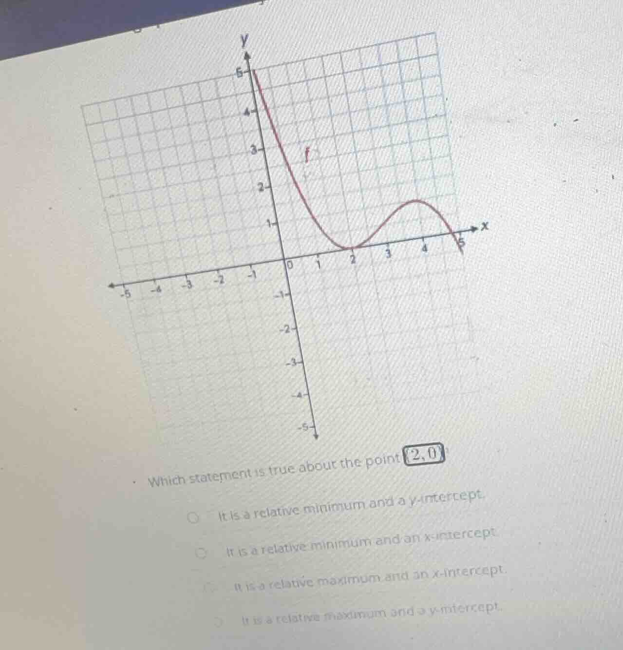 which statement is true about the point (2,0)○ it is a relative minimum…