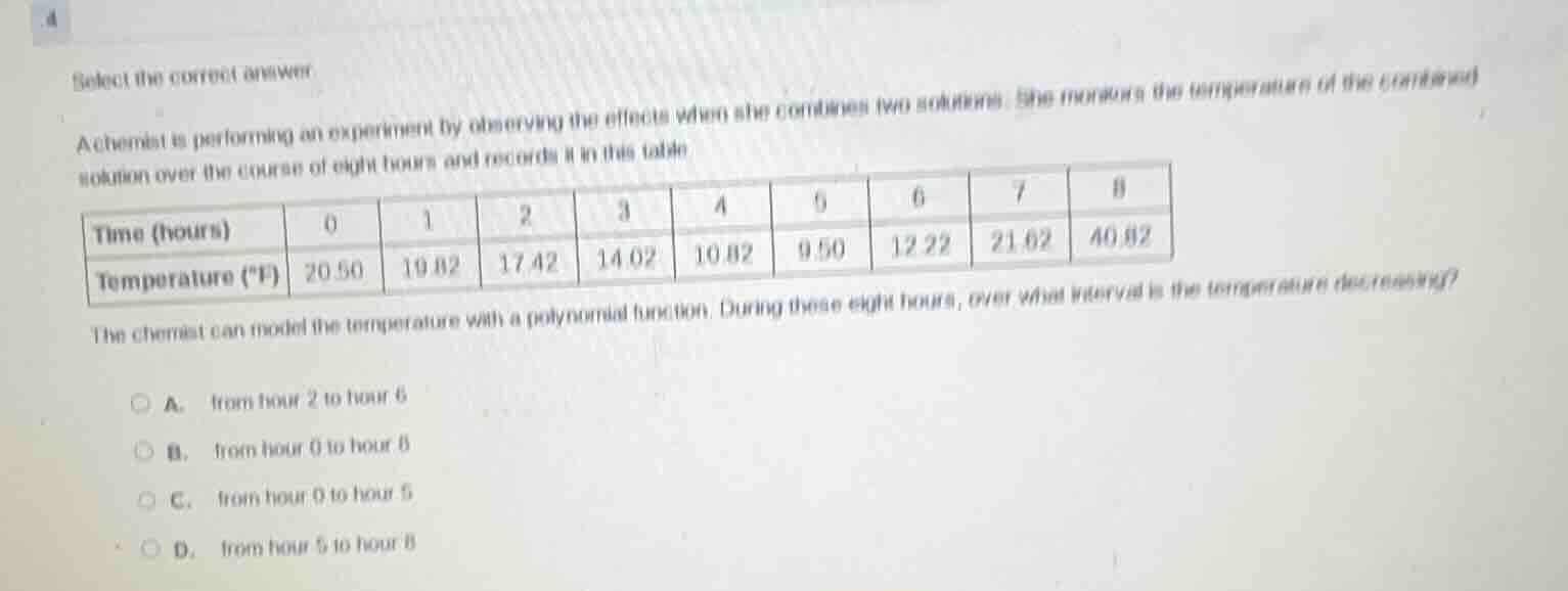 select the correct answer a chemist is performing an experiment by obse…