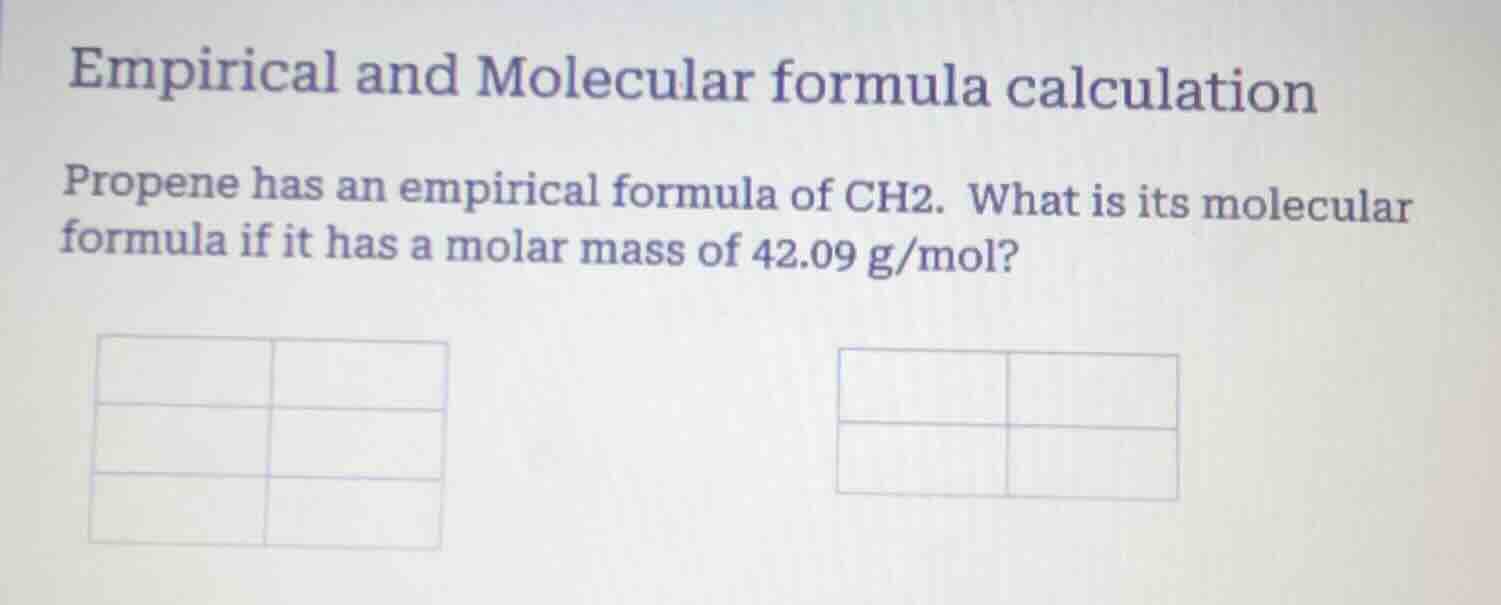 empirical and molecular formula calculation propene has an empirical fo…