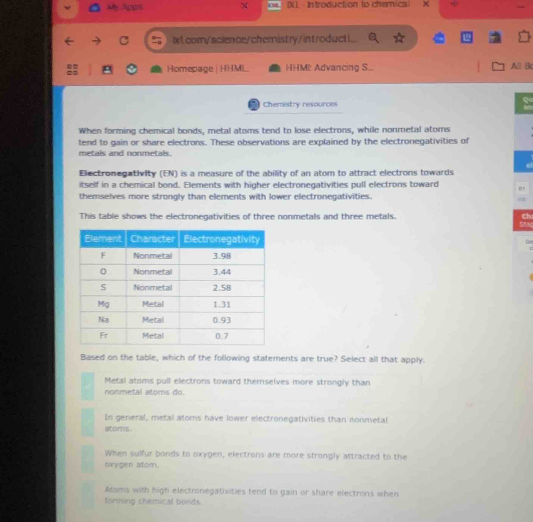chemistry resources when forming chemical bonds, metal atoms tend to lo…