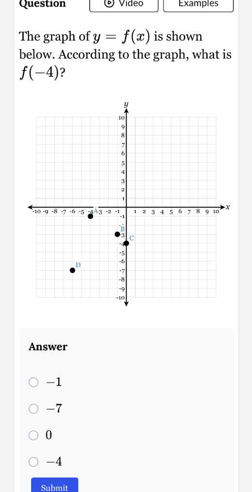 question video examples the graph of $y = f(x)$ is shown below. accordi…