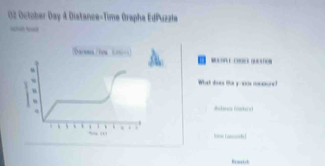 02 october day 4 distance-time graphs edpuzzle multiple choice question…