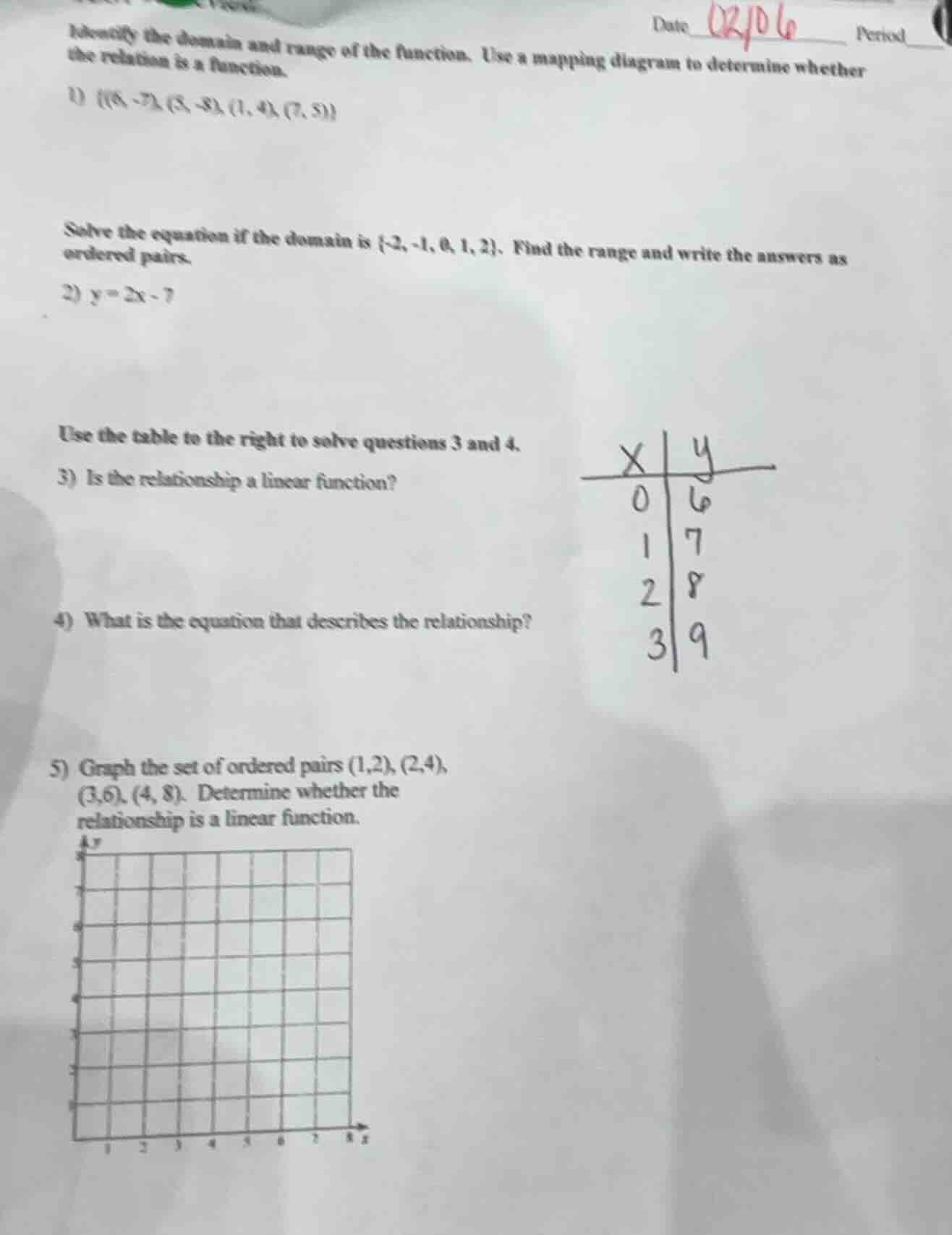 date 02/06 period identify the domain and range of the function. use a …