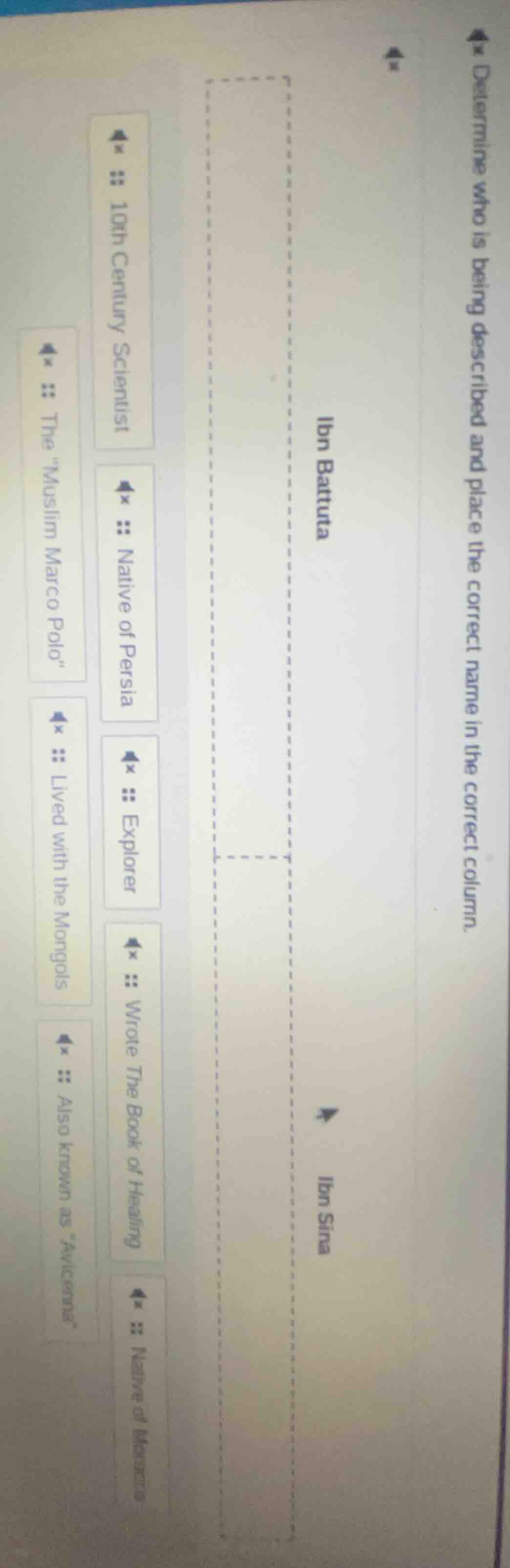 determine who is being described and place the correct name in the corr…