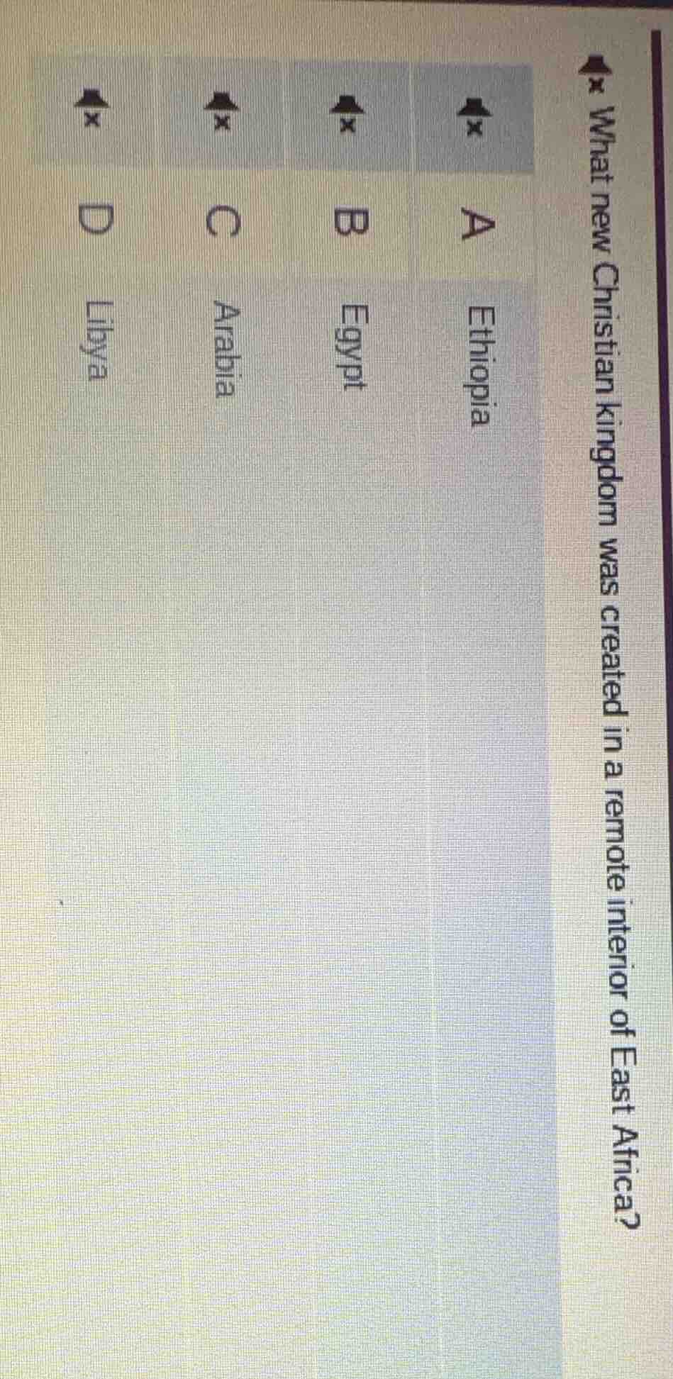 what new christian kingdom was created in a remote interior of east afr…