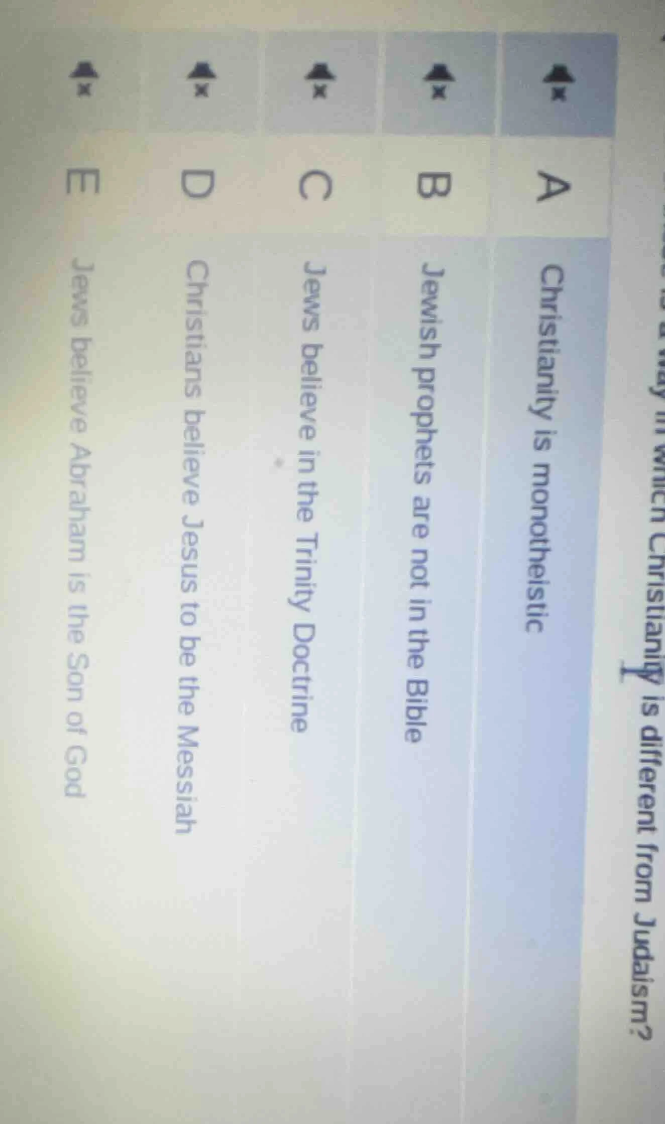 which is a way in which christianity is different from judaism? a chris…