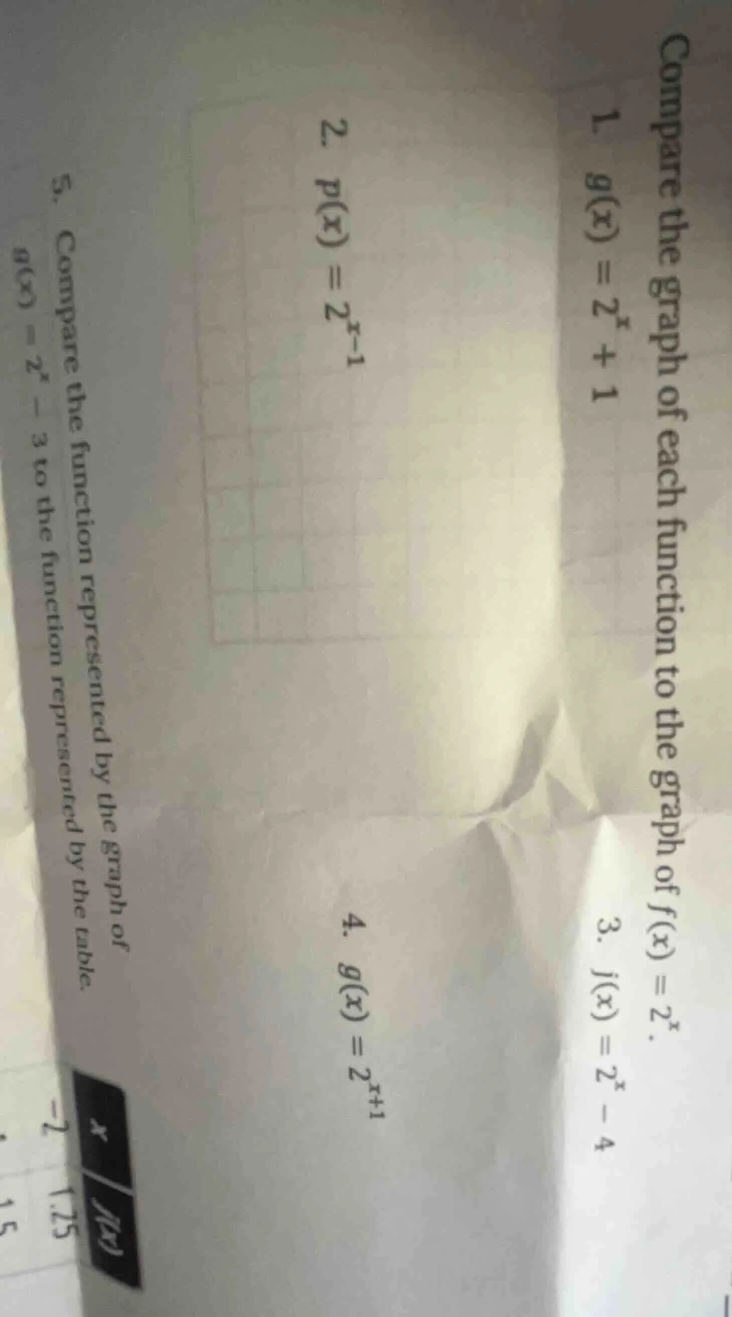 compare the graph of each function to the graph of $f(x) = 2^x$.1. $g(x…