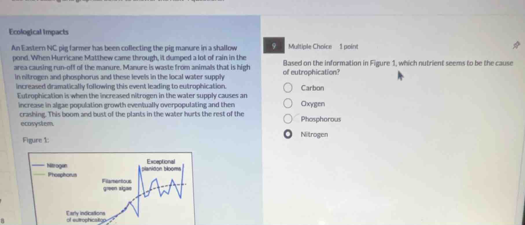 ecological impacts an eastern nc pig farmer has been collecting the pig…