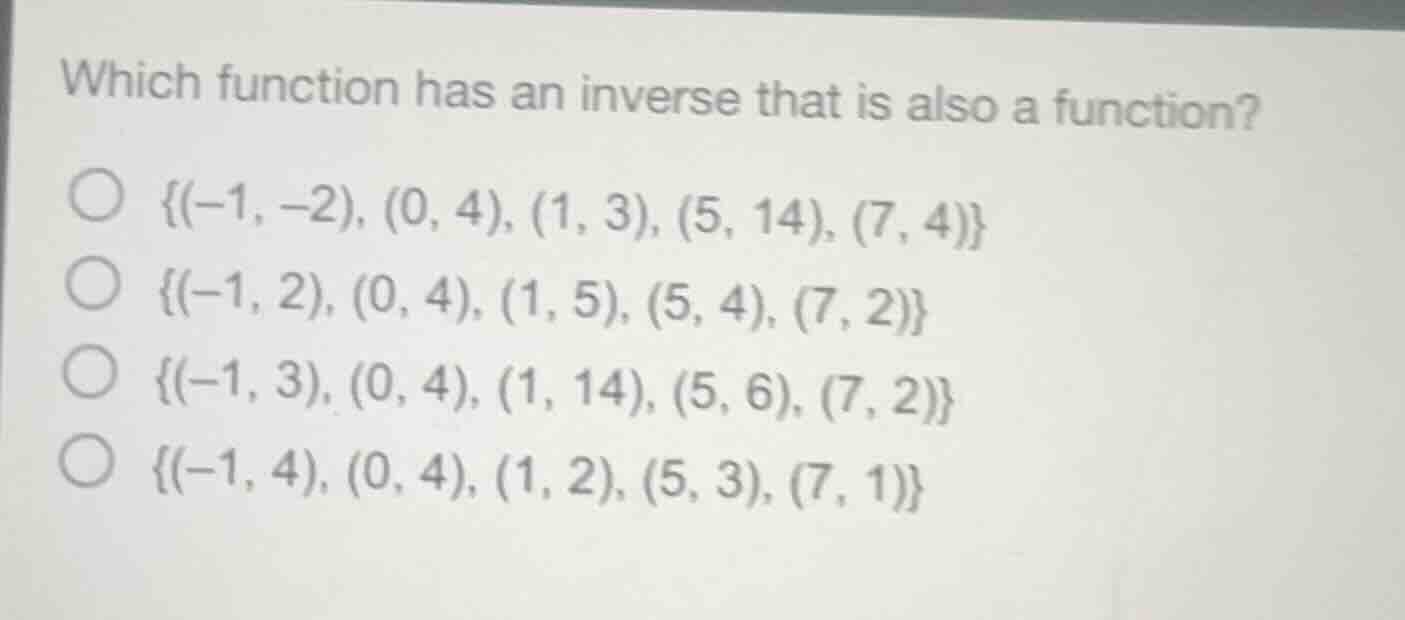 which function has an inverse that is also a function? ${(-1, -2), (0, …