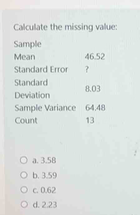 calculate the missing value: sample mean 46.52 standard error ? standar…