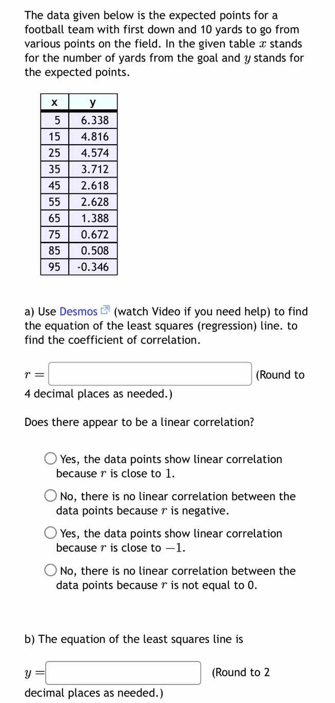 the data given below is the expected points for a football team with fi…