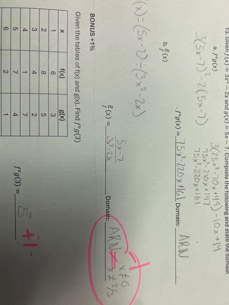 13. given $f(x) = 3x^2 - 2x$ and $g(x) = 5x - 7$. complete the followin…