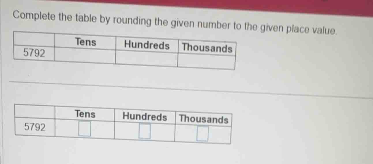 complete the table by rounding the given number to the given place valu…