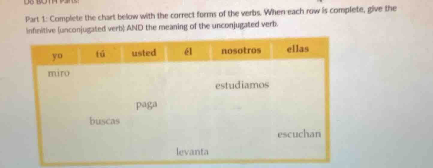 do both parts: part 1: complete the chart below with the correct forms …