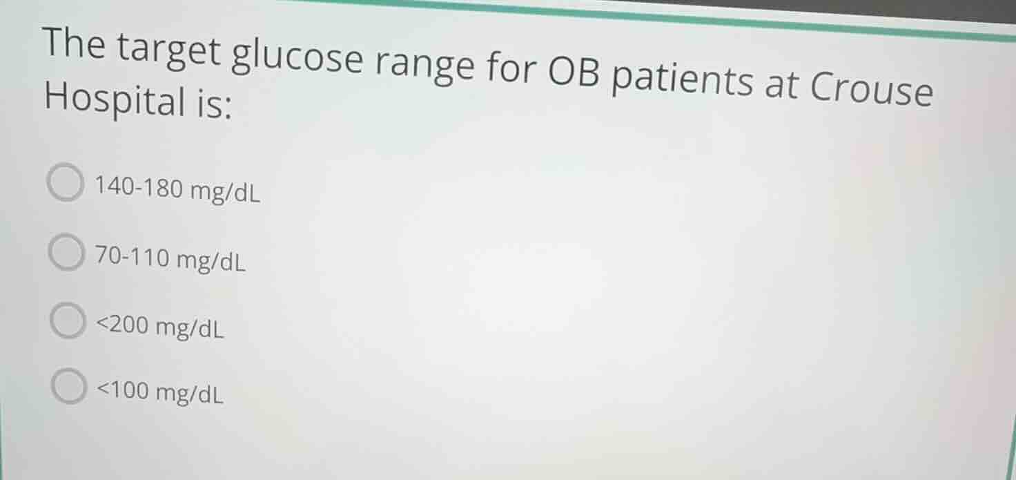the target glucose range for ob patients at crouse hospital is: 140-180…