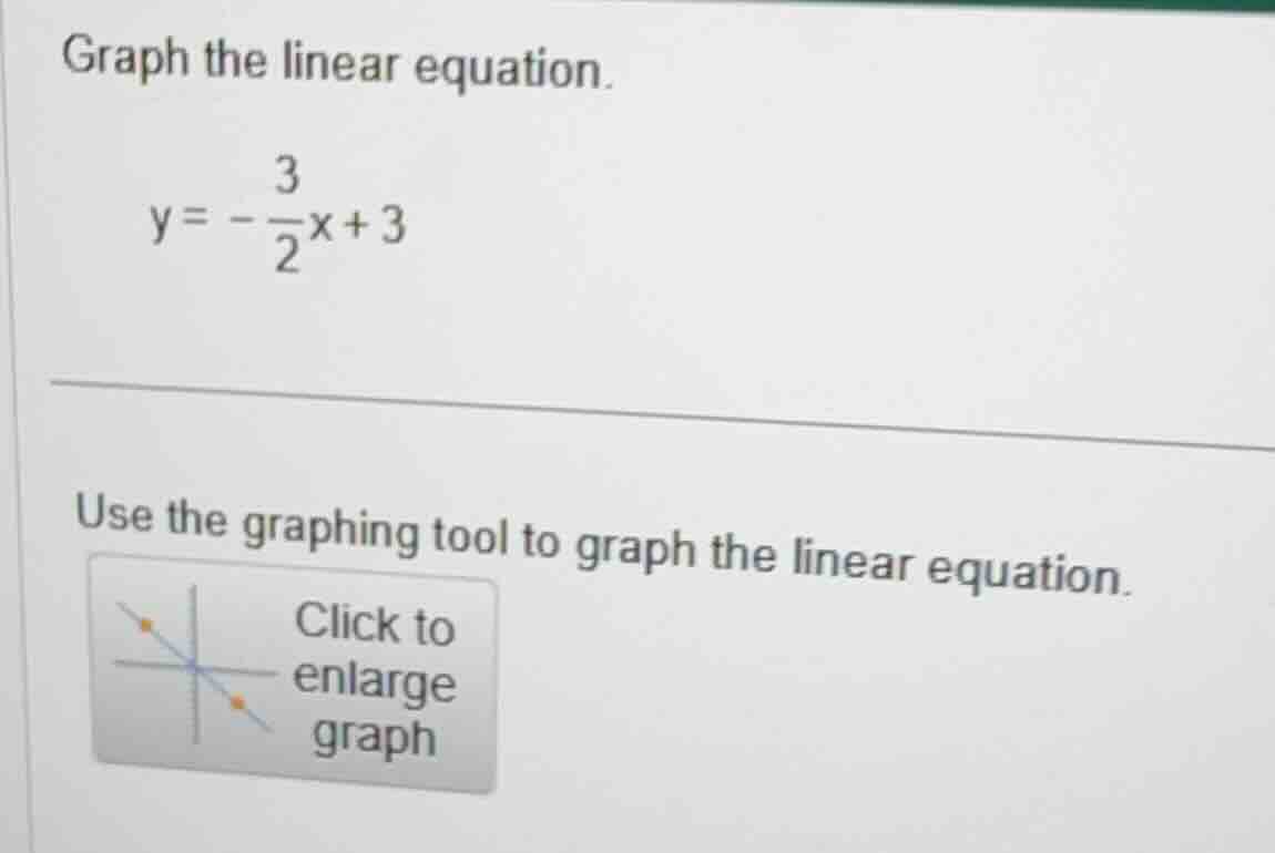 graph the linear equation. $y = -\\frac{3}{2}x+3$ use the graphing tool…