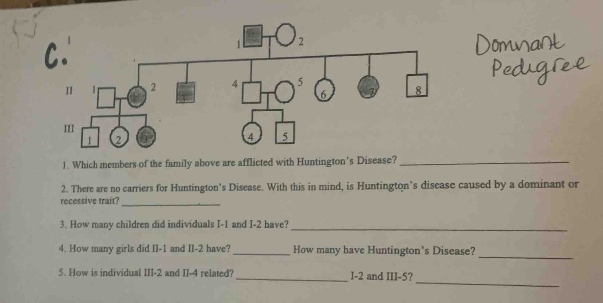 dominant pedigree 1. which members of the family above are afflicted wi…