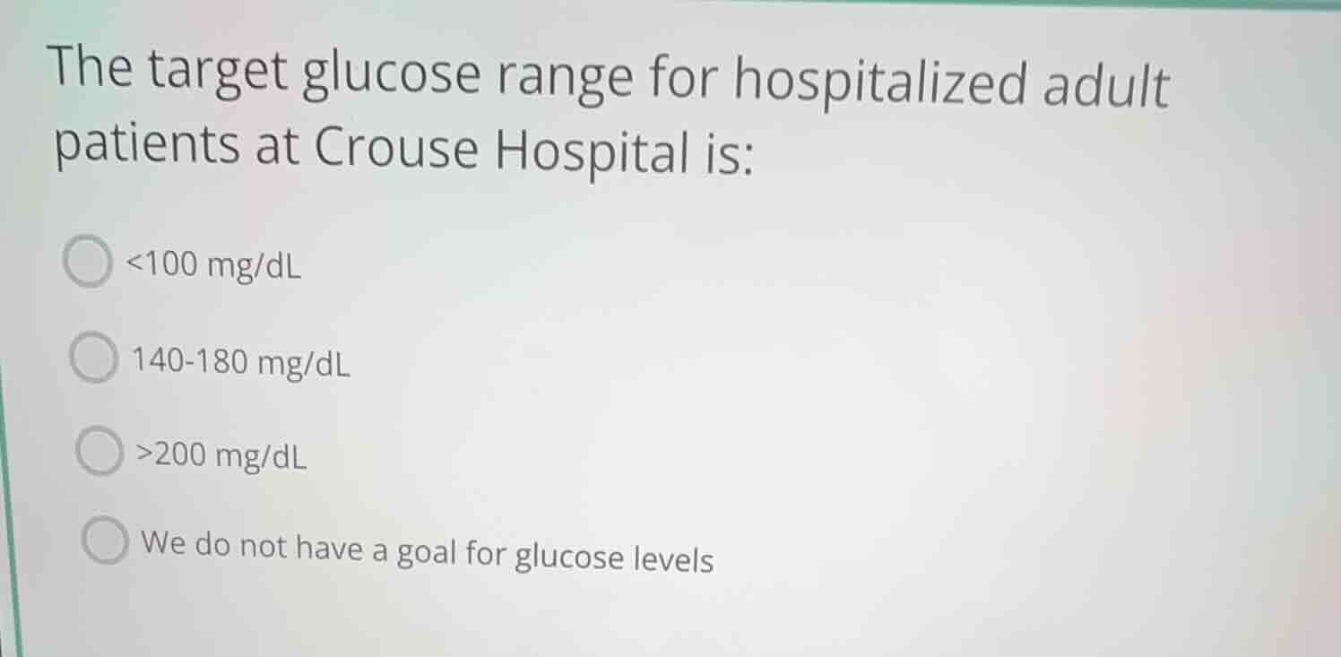 the target glucose range for hospitalized adult patients at crouse hosp…