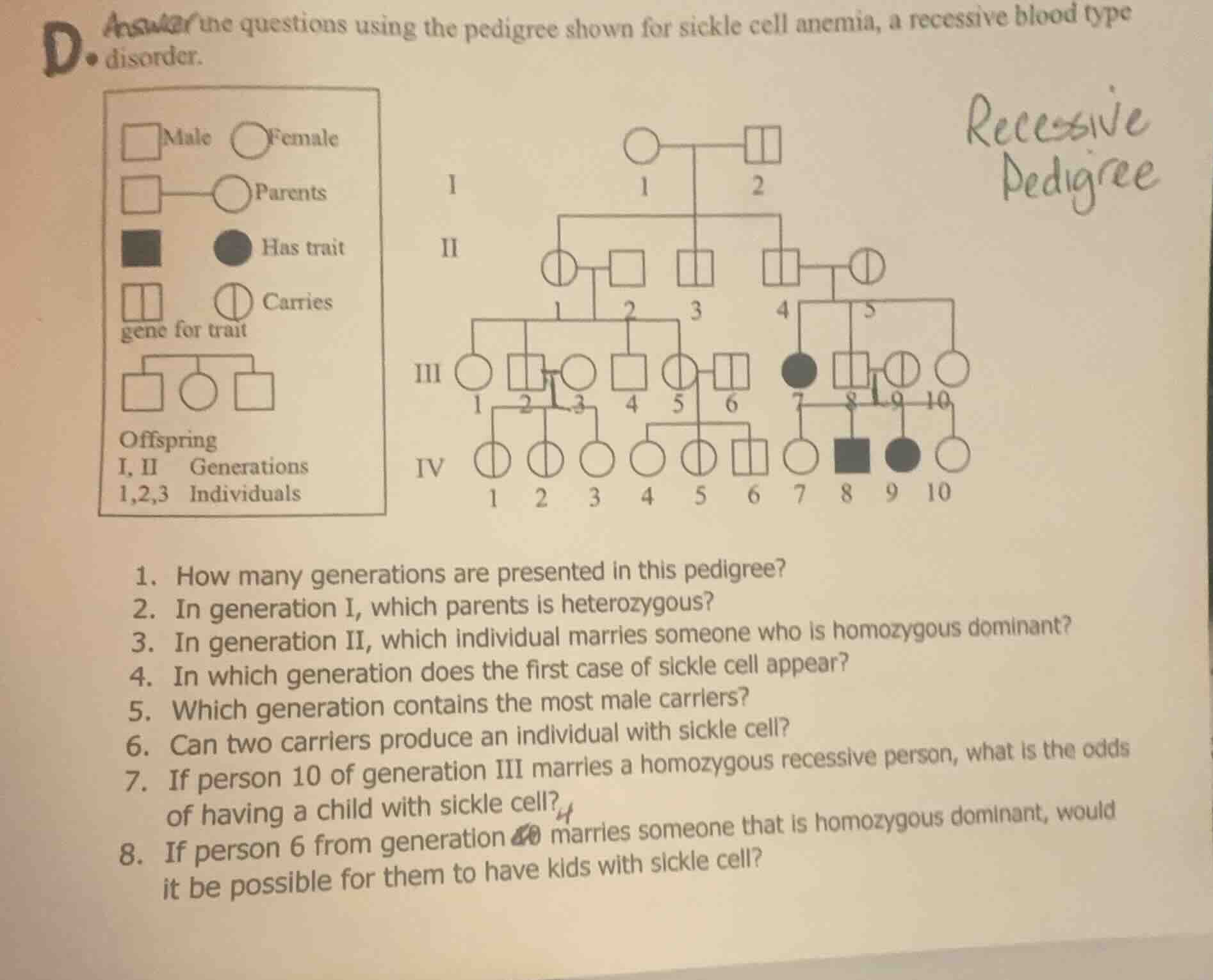 d. answer the questions using the pedigree shown for sickle cell anemia…